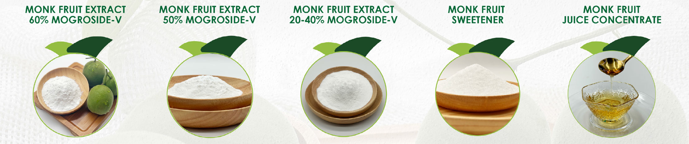 Monk-Fruit-Infographic